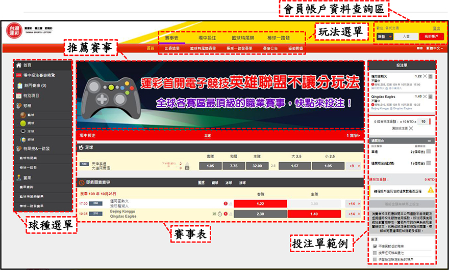 台灣運彩-線上投注 首頁